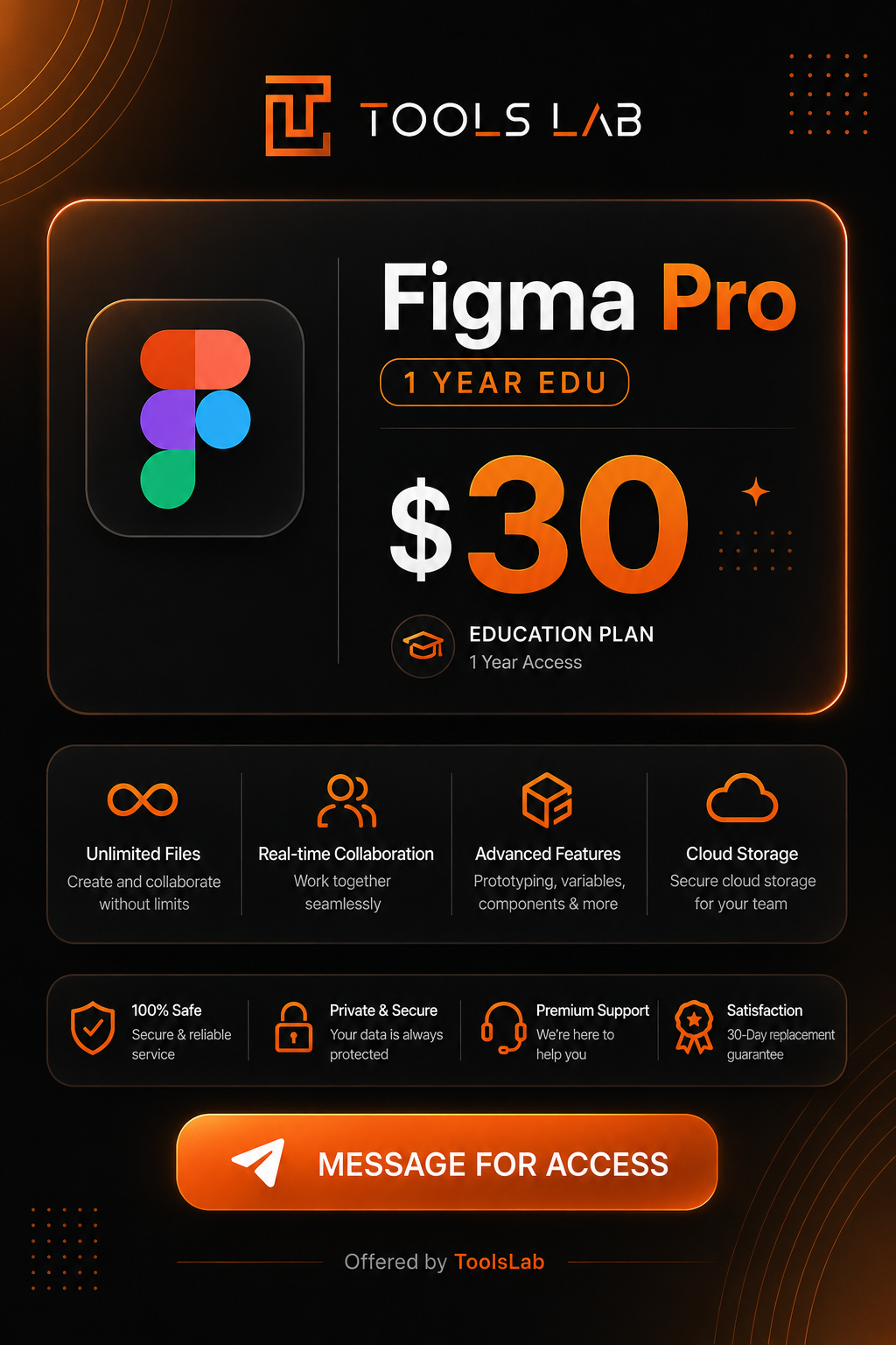 Figma Professional — offer summary